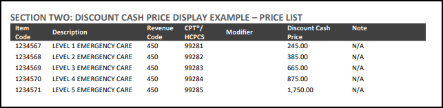 Discount Cash Price List